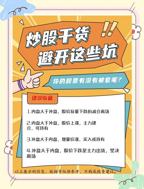 炒股总踩错买卖点？这5大‘坑’以及避坑指南请查收(图2)