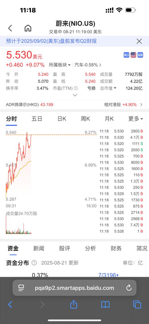 用友软件股票代码是多少？股价多少？最新H股上市消息解析(图1)