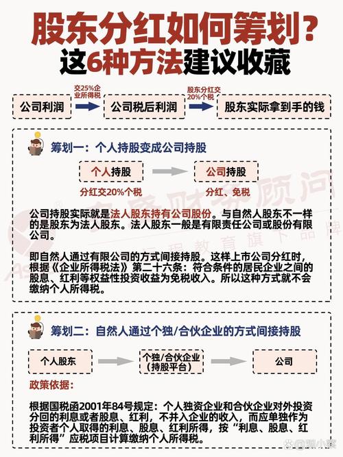 股票分红要交多少税？个人买港股通最高可能扣28%，快看避坑指南(图1)
