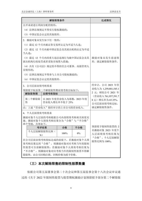 大股东违规占用上市公司资金的形式及货币资金审计策略