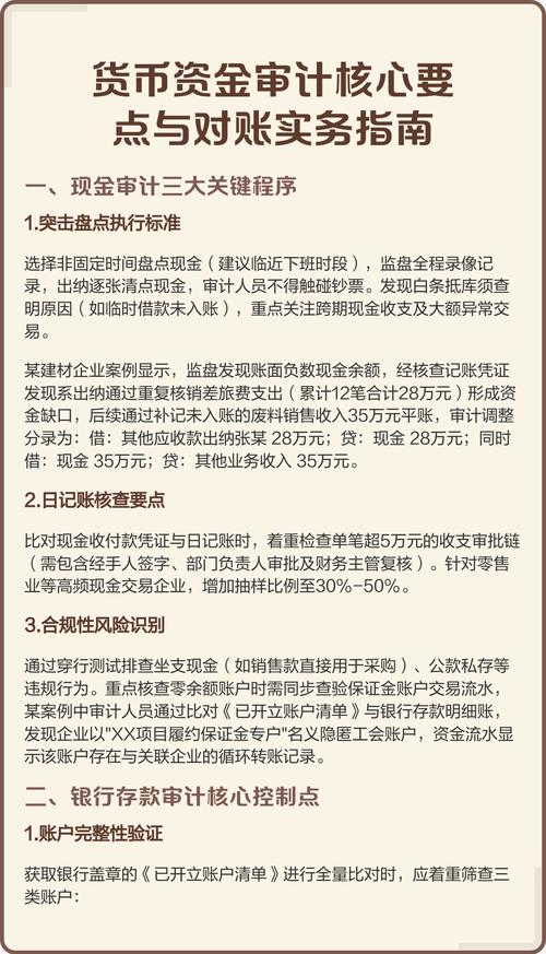 大股东违规占用上市公司资金的形式及货币资金审计策略(图2)