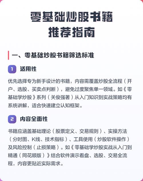 炒股经典书籍推荐，这些书助你掌握炒股技巧(图3)