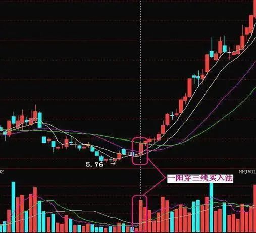 炒股心态很重要！这几招教你拥有正确心态，谁写得好？(图4)