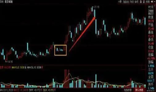 炒股心态很重要！这几招教你拥有正确心态，谁写得好？(图9)