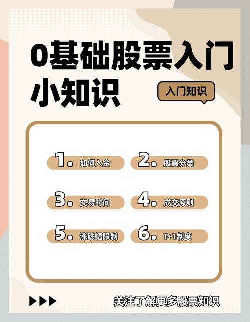 新手炒股入门知识大揭秘！快速上手，避免亏损就看这篇(图3)