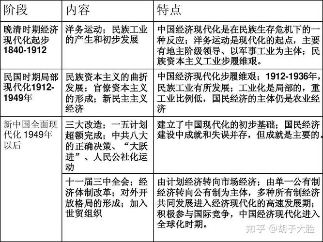 商品经济、市场经济和计划经济的区别，一文给你讲清楚