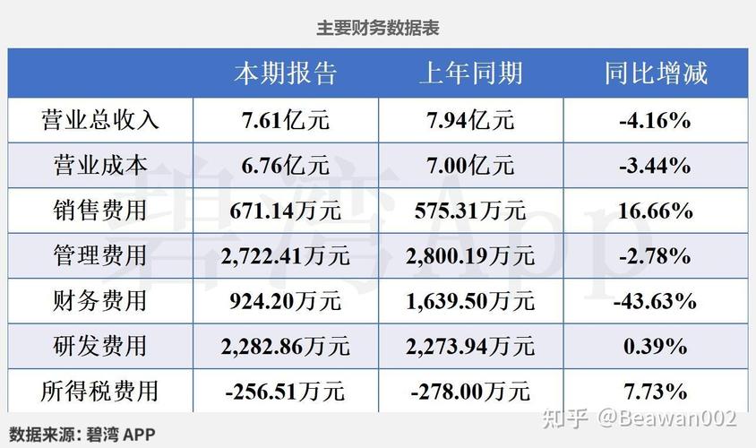 2023年2月22日000850股票华茂股份的收盘及资金流向详情(图2)