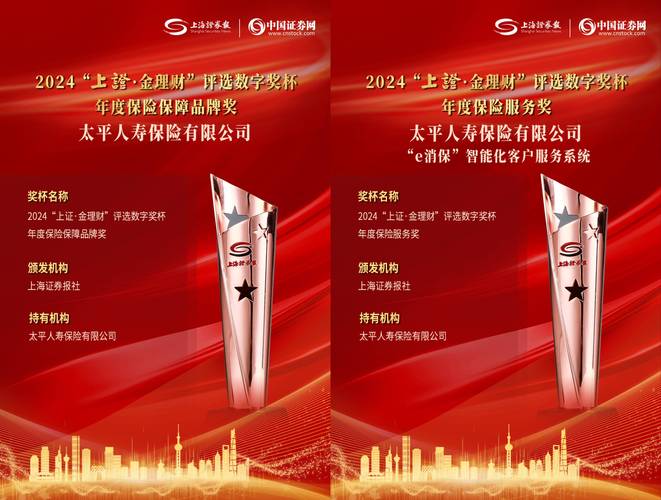 太平财险济南中支政企事业部获‘山东金融先锋号’殊荣(图3)