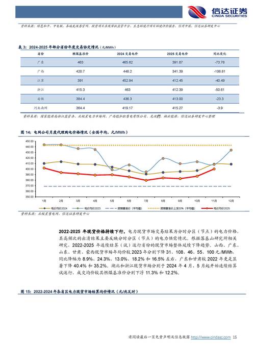 国电长源电力股份有限公司关于召开2020年度业绩说明会的公告(图1)