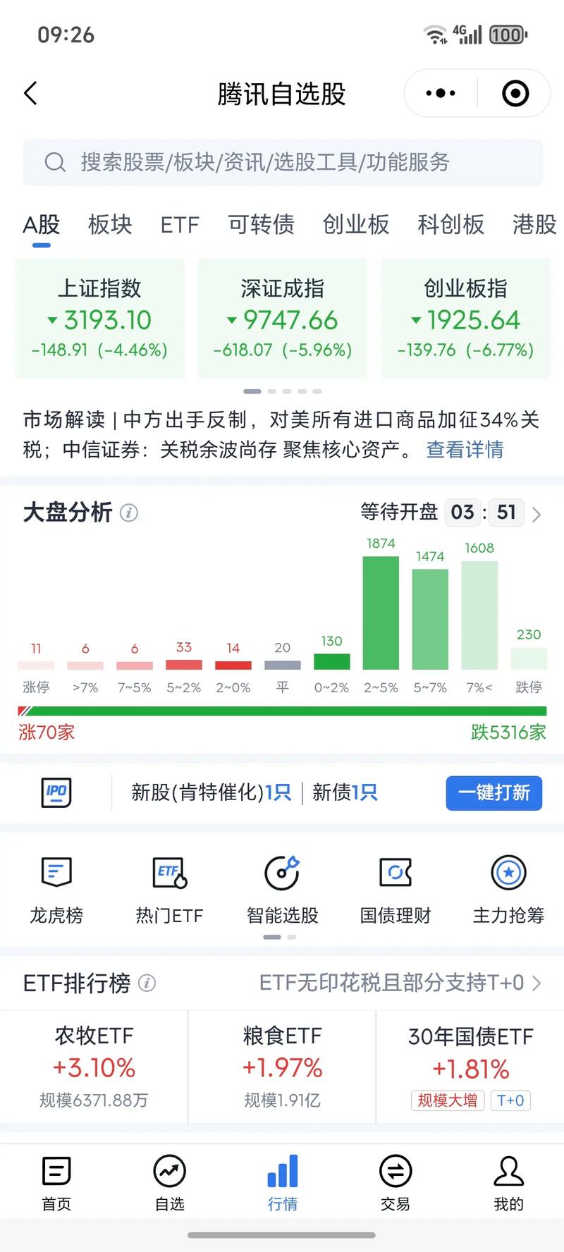2025年4月7日科沃斯股票收盘情况及资金流向分析(图4)