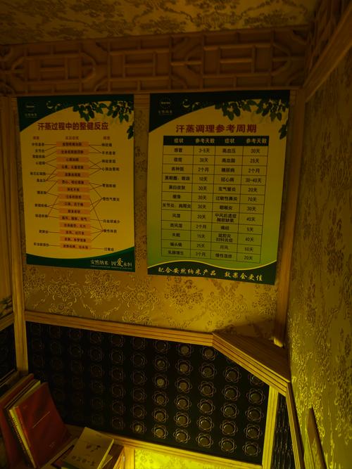 正宗韩润汗蒸房加盟费用及注意事项，一文给你讲清楚(图2)