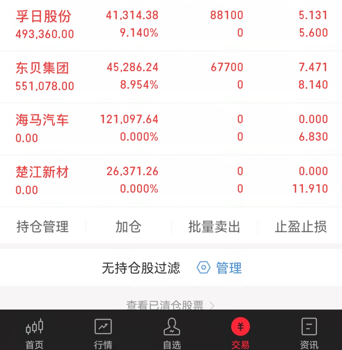 炒股想存活？这18条纪律比技术重要，关乎乐赚炒股盈亏(图3)