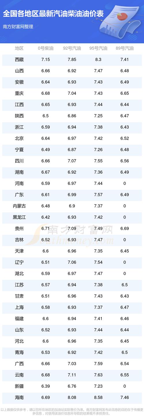 8月6日中国原油期货行情及相关国际原油消息汇总