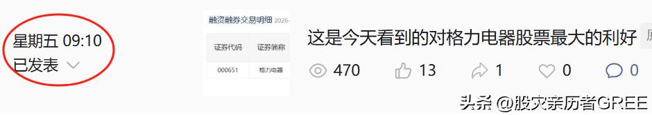 格力电器股票涨跌与我说啥无关，关键看他人操作(图2)