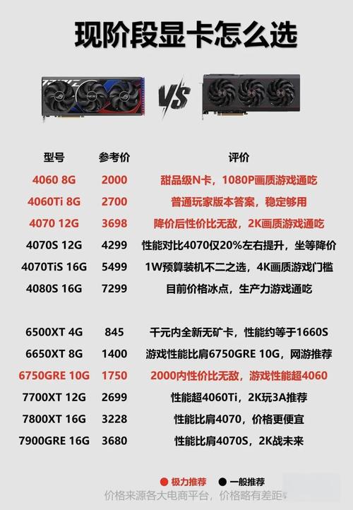 魔兽世界军团再临7.0配置要求公布，含最低与推荐配置(图2)