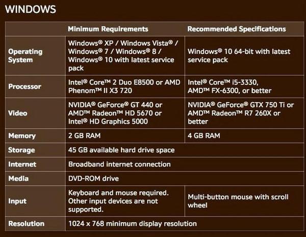 魔兽世界军团再临7.0配置要求公布，含最低与推荐配置(图4)