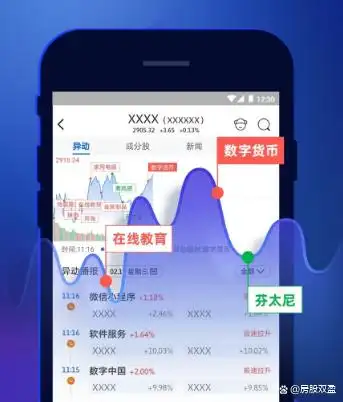 指南针炒股软件怎么样？核心指标与数据监测深度剖析(图2)
