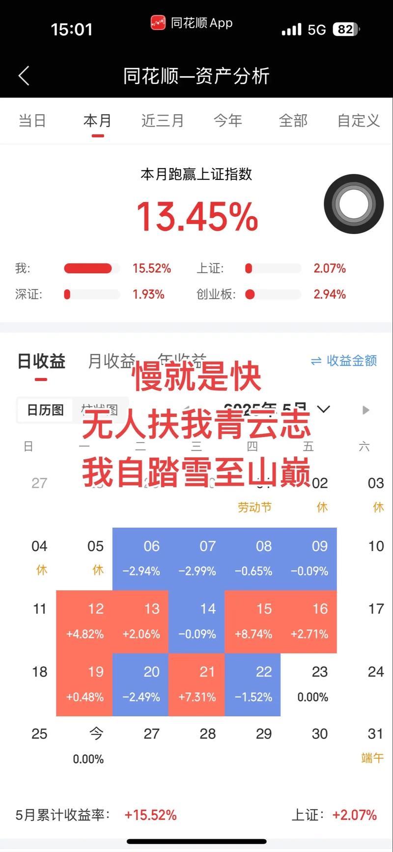 免费炒股软件注册送 5000 本金，盈利能提现，还能涨本金(图2)