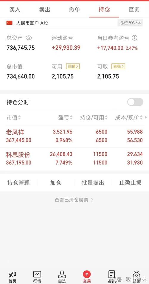 博通股份股票资金主力持仓分析及公司简介，附股价区间(图2)