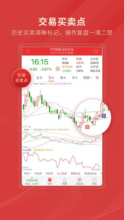 通达信APP:一站式炒股平台,多种功能助力财富增值(图2) 通达信APP:一站式炒股平台,多种功能助力财富增值(图2)