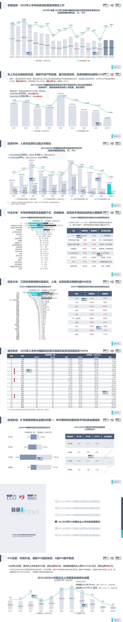 2025投资者对炒股APP需求升级，多平台竞争力深度剖析