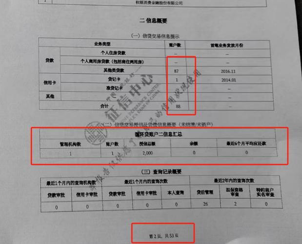 融360APP未填信息就提示风险，申请额度还收集大量个人信息(图2)