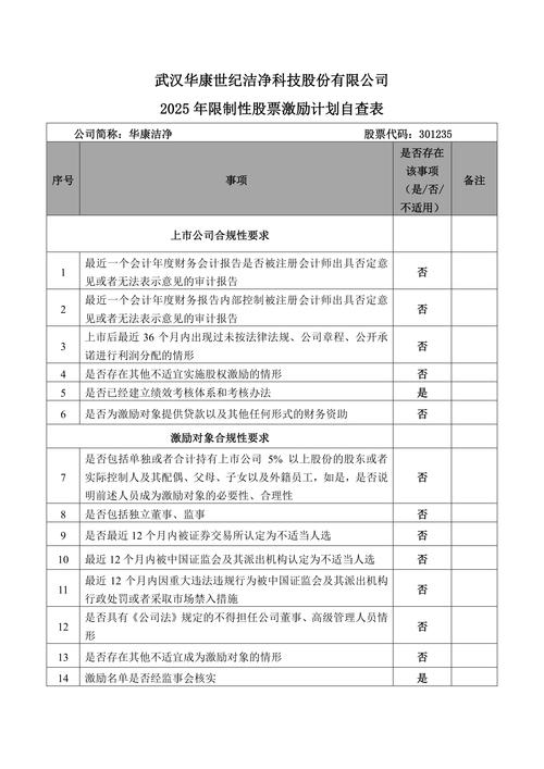 太极计算机股份有限公司限制性股票激励计划及回购注销相关情况