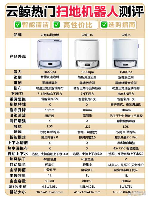 白手起家能做的赚钱生意:激光笔、充电器、按摩器及家庭小菜园(图3) 白手起家能做的赚钱生意:激光笔、充电器、按摩器及家庭小菜园(图3)
