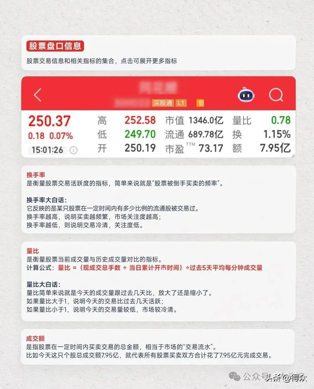 炒股入门七大知识科普!含涨跌原理、分时界面等内容可下载(图11) 炒股入门七大知识科普!含涨跌原理、分时界面等内容可下载(图11)