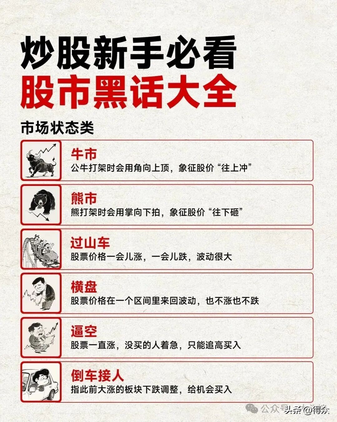 炒股入门七大知识科普!含涨跌原理、分时界面等内容可下载(图14) 炒股入门七大知识科普!含涨跌原理、分时界面等内容可下载(图14)