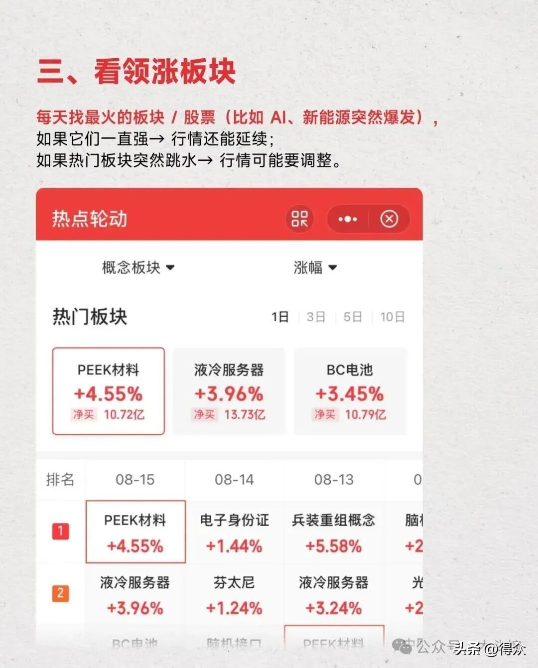 炒股入门七大知识科普!含涨跌原理、分时界面等内容可下载(图17) 炒股入门七大知识科普!含涨跌原理、分时界面等内容可下载(图17)