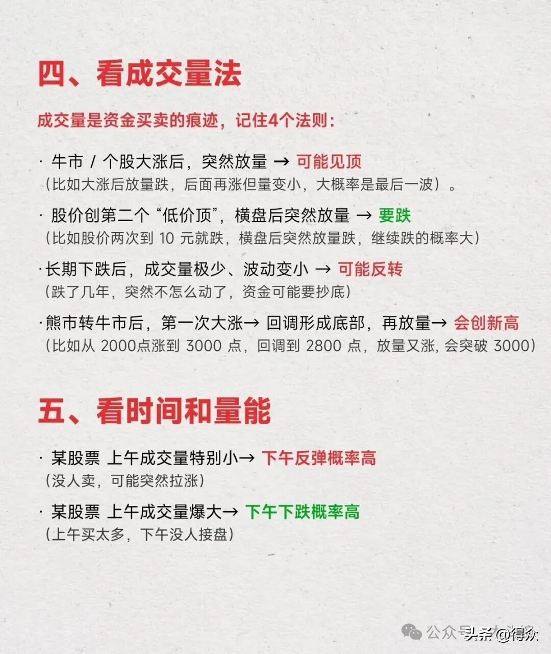 炒股入门七大知识科普!含涨跌原理、分时界面等内容可下载(图18) 炒股入门七大知识科普!含涨跌原理、分时界面等内容可下载(图18)
