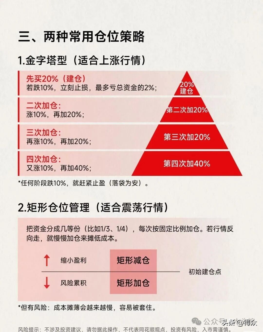 炒股入门七大知识科普!含涨跌原理、分时界面等内容可下载(图22) 炒股入门七大知识科普!含涨跌原理、分时界面等内容可下载(图22)