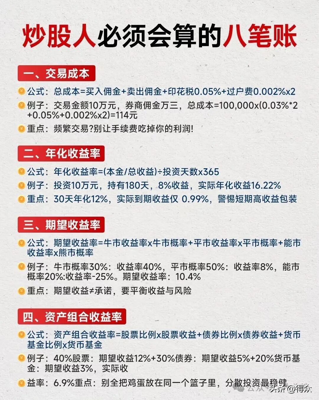 炒股入门七大知识科普!含涨跌原理、分时界面等内容可下载(图25) 炒股入门七大知识科普!含涨跌原理、分时界面等内容可下载(图25)