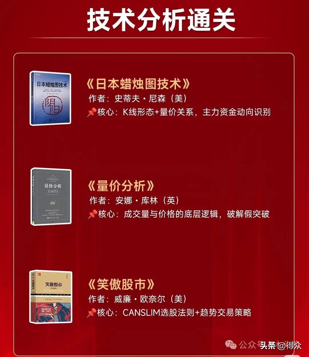 炒股入门七大知识科普!含涨跌原理、分时界面等内容可下载(图30) 炒股入门七大知识科普!含涨跌原理、分时界面等内容可下载(图30)
