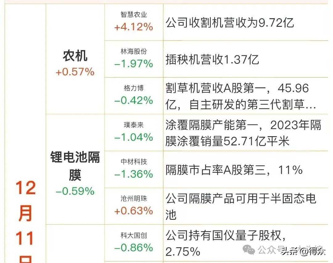 炒股入门七大知识科普!含涨跌原理、分时界面等内容可下载(图33) 炒股入门七大知识科普!含涨跌原理、分时界面等内容可下载(图33)