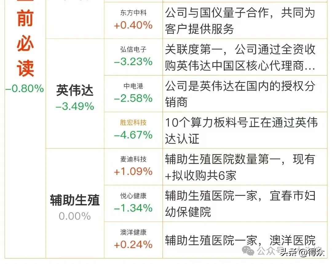 炒股入门七大知识科普!含涨跌原理、分时界面等内容可下载(图34) 炒股入门七大知识科普!含涨跌原理、分时界面等内容可下载(图34)