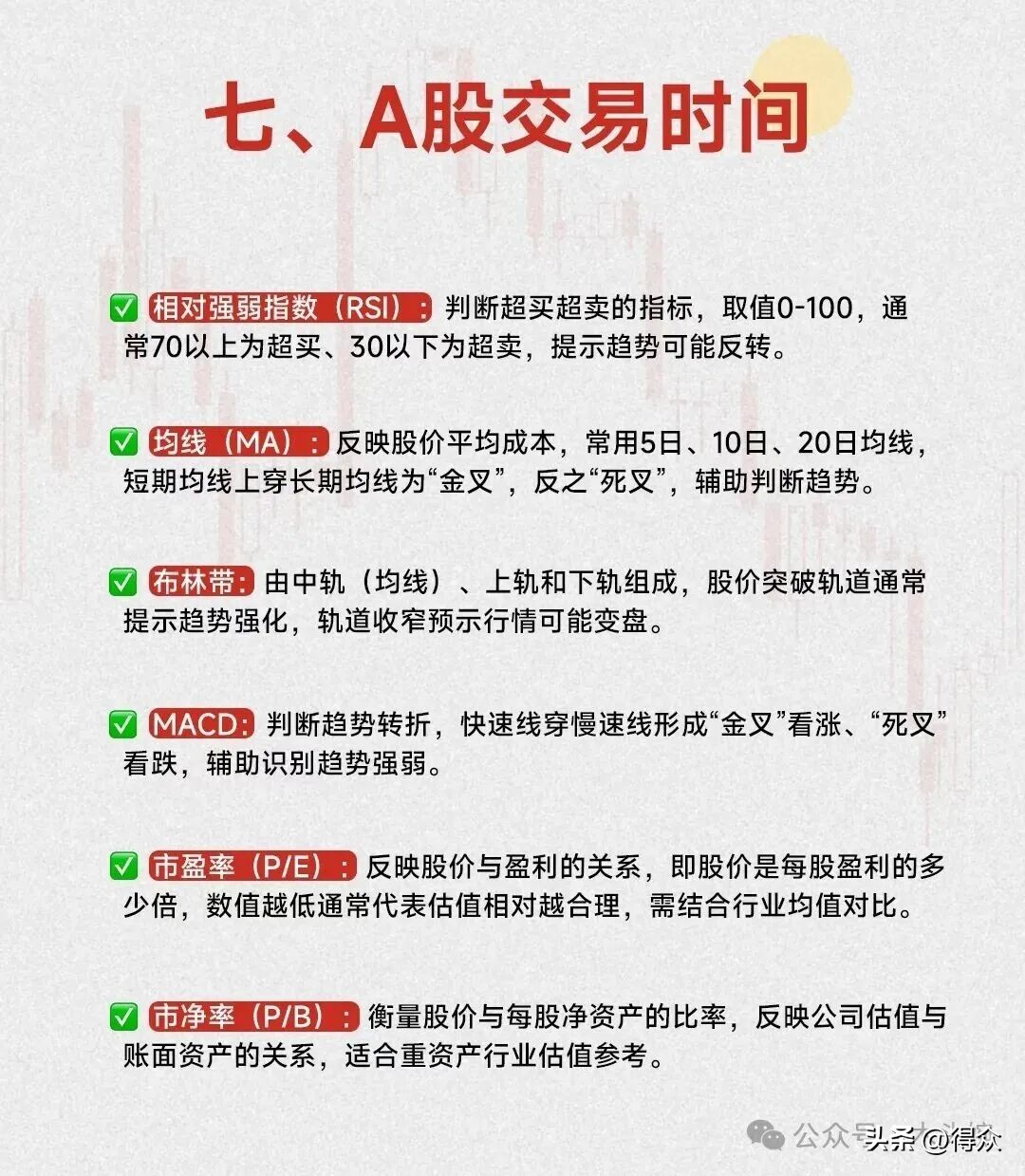 炒股入门七大知识科普!含涨跌原理、分时界面等内容可下载(图8) 炒股入门七大知识科普!含涨跌原理、分时界面等内容可下载(图8)