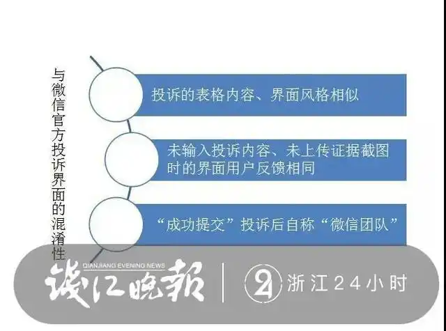 杭州两公司涉小额贷款推广遭腾讯起诉，不正当竞争引关注(图4)