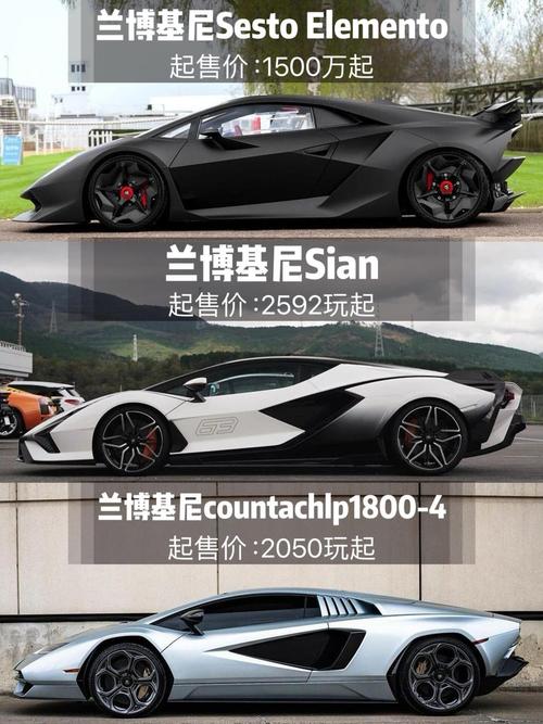 兰博基尼车型魅力足，价格高但品质优，Huracan等很吸睛