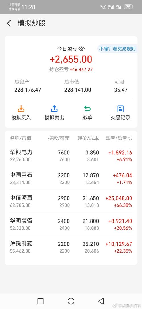 新手炒股入门可先试支付宝模拟炒股,附交易成本情况(图5) 新手炒股入门可先试支付宝模拟炒股,附交易成本情况(图5)