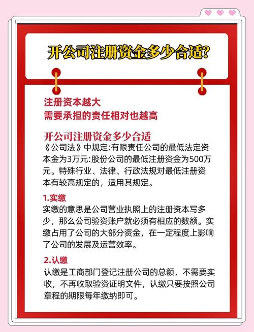 验资报告作用大揭秘!开公司、特殊行业及变更注册资本都用得上(图3) 验资报告作用大揭秘!开公司、特殊行业及变更注册资本都用得上(图3)