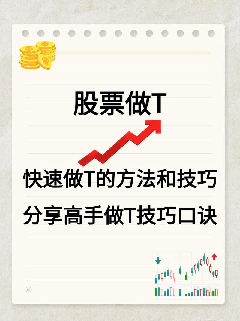 炒股日内做T教程，学会把持仓成本做到负数(图6)