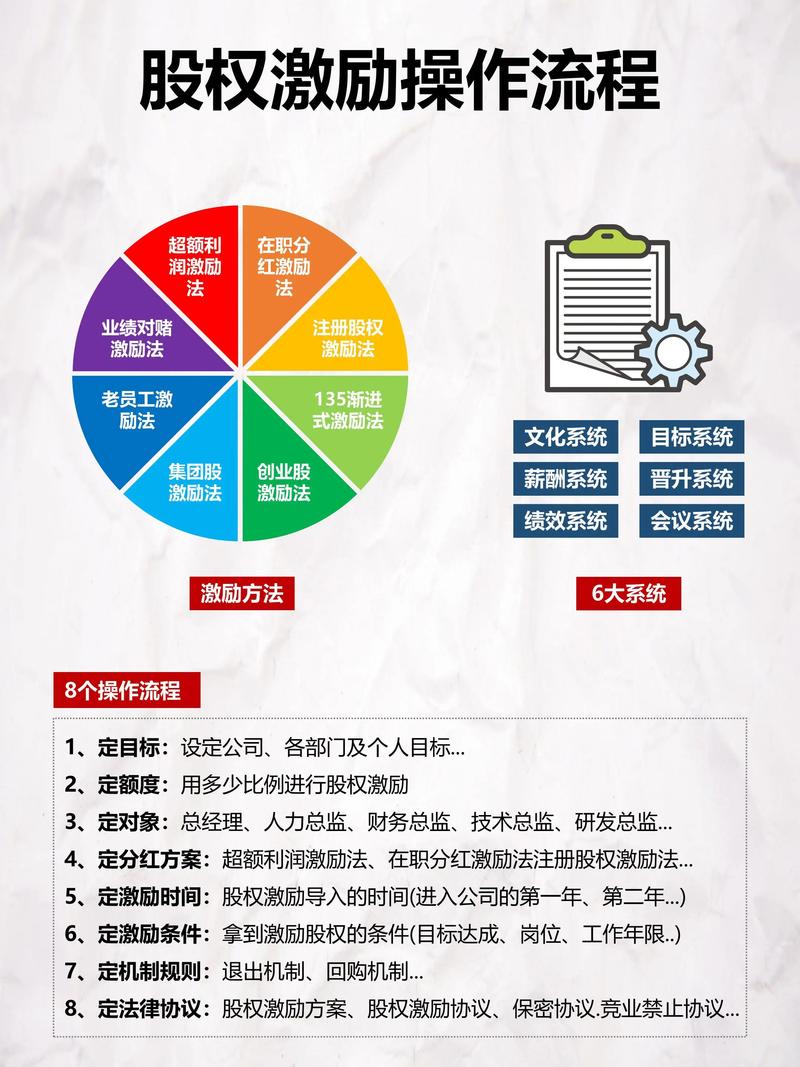宁波横河模具股份有限公司2020年限制性股票激励计划详情(图2) 宁波横河模具股份有限公司2020年限制性股票激励计划详情(图2)