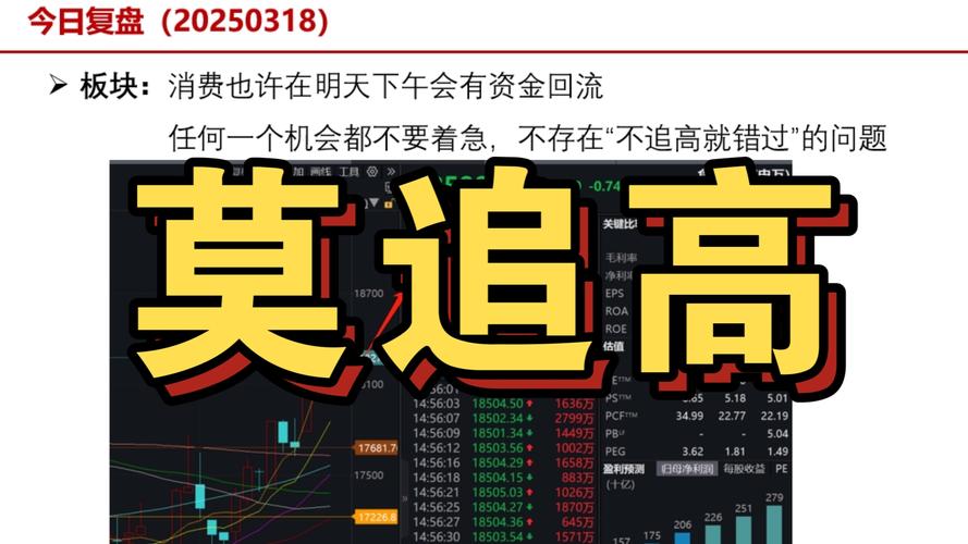 炒股稳定盈利技巧:不追高不割肉,巧用差价与选标原则(图4) 炒股稳定盈利技巧:不追高不割肉,巧用差价与选标原则(图4)