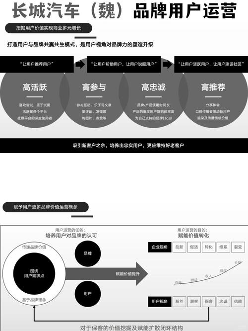 会小二运营怎么样？看它如何在疫情寒冬中逆势增长