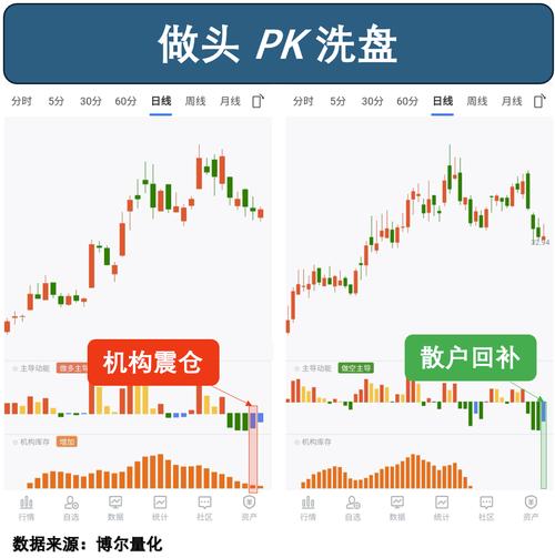 大数据交易现状、挑战及模式探讨,附数据资产交易解释(图2) 大数据交易现状、挑战及模式探讨,附数据资产交易解释(图2)