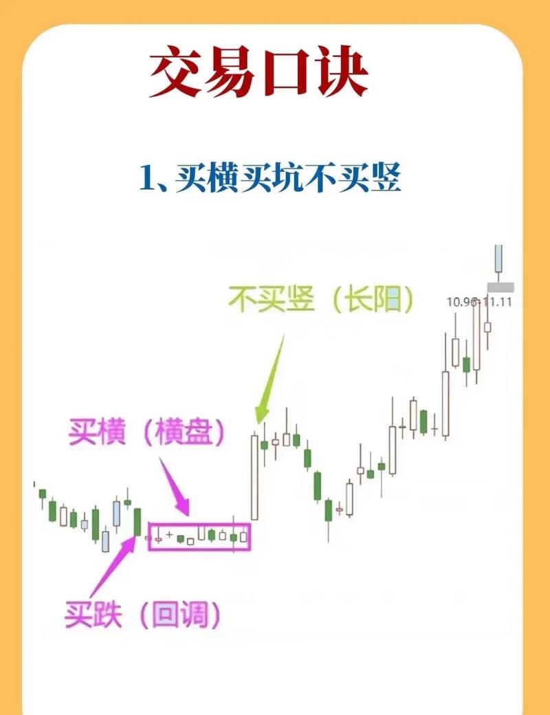 炒股高低位操作难题咋解?两句话教你把握买卖点(图5) 炒股高低位操作难题咋解?两句话教你把握买卖点(图5)