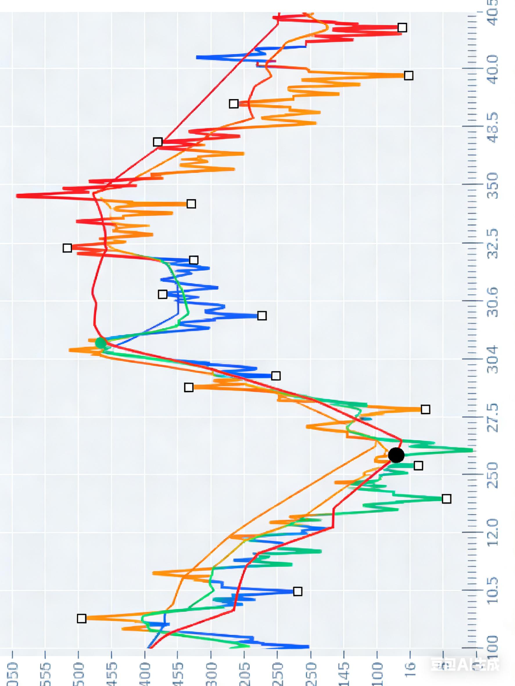 掌握这6大炒股买卖技巧,识破主力骗线,提升交易胜率(图8) 掌握这6大炒股买卖技巧,识破主力骗线,提升交易胜率(图8)