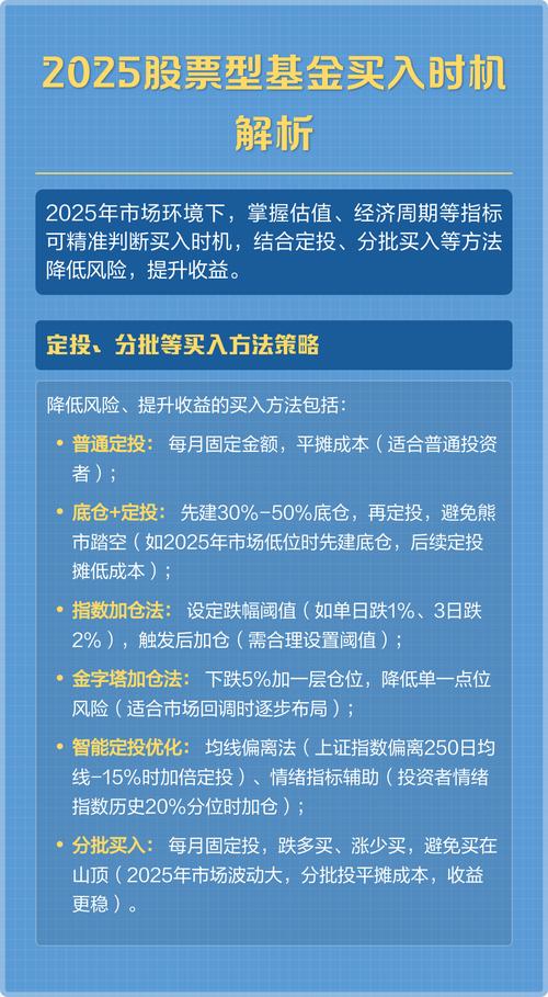 股票型基金卖出时机怎么定？看这几个关键要点